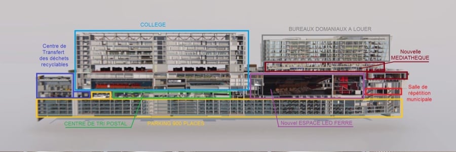 Îlot Pasteur plan