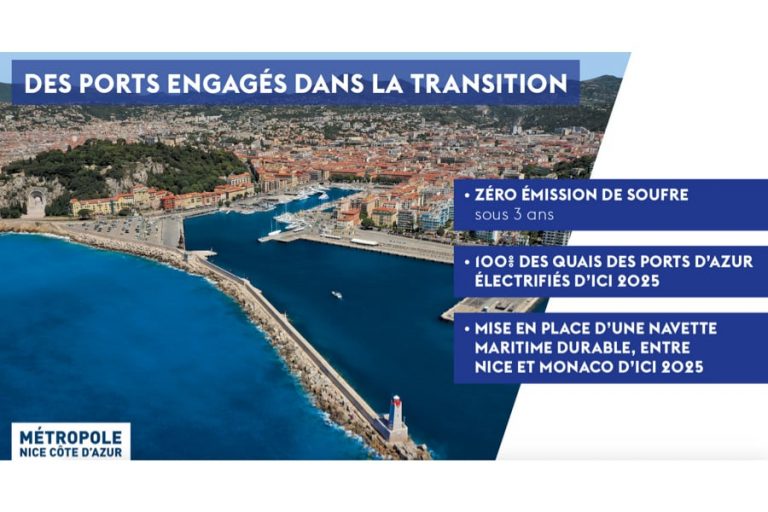 Navette maritime Nice/ Cap d’Ail : pas avant 2025 ?